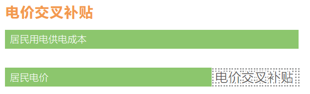 關(guān)于電價(jià) 你想知道的都在這里