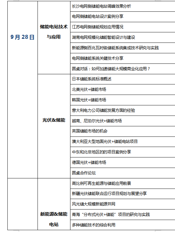 [重大通知九月份南京] 獎項評選已啟動，2019儲能國際創(chuàng)新論壇誠邀您出席（2019年9月28日-30日