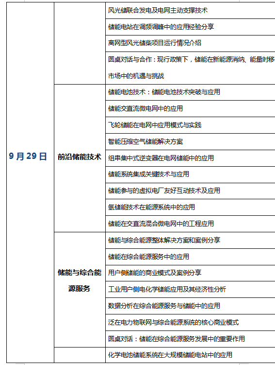 [重大通知九月份南京] 獎項評選已啟動，2019儲能國際創(chuàng)新論壇誠邀您出席（2019年9月28日-30日