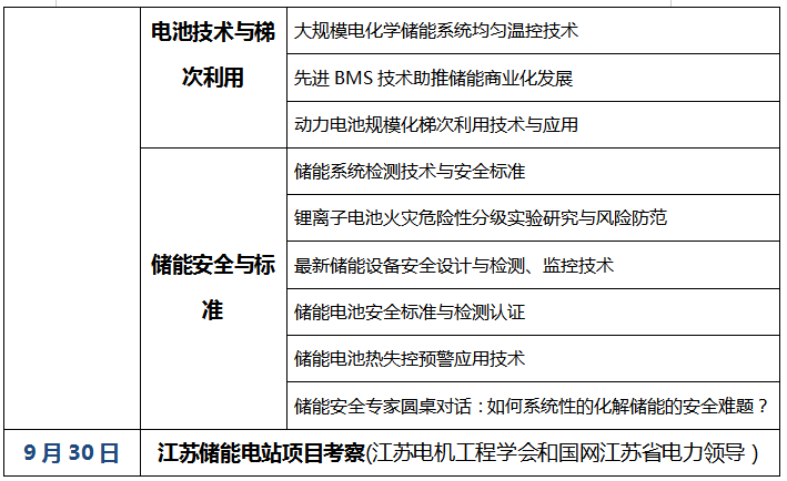[重大通知九月份南京] 獎項評選已啟動，2019儲能國際創(chuàng)新論壇誠邀您出席（2019年9月28日-30日