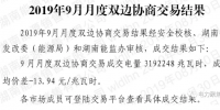 湖南9月雙邊協(xié)商交易限價降幅縮小 市場成交降幅反而擴(kuò)大