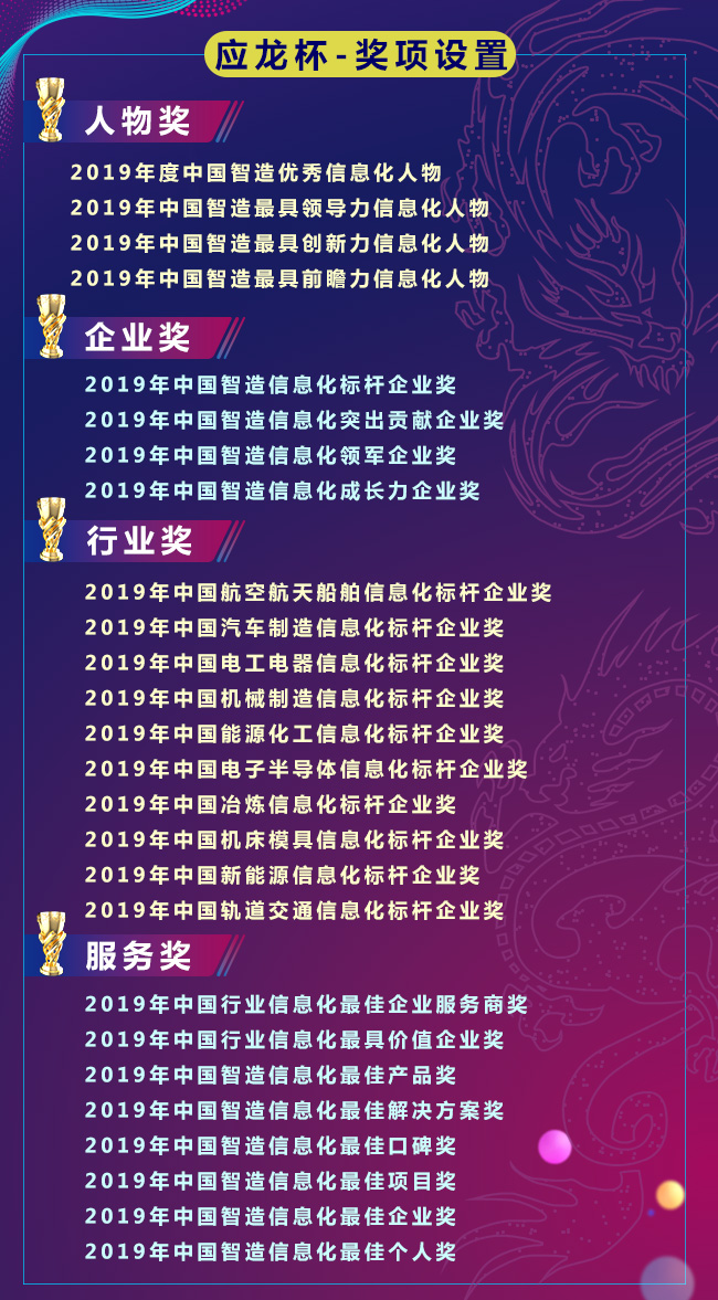 “應(yīng)龍杯”2019年中國制造業(yè)信息化年度評(píng)選正式拉開帷幕