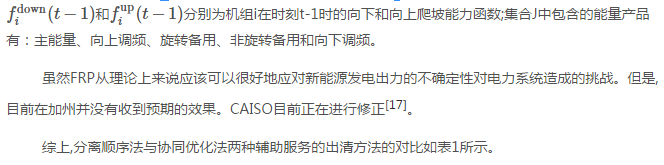 美國加州輔助服務(wù)市場發(fā)展解析及其對(duì)我國電力市場的啟示