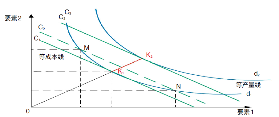 評(píng)論｜電力市場資源優(yōu)化配置的機(jī)理、特點(diǎn)與形式