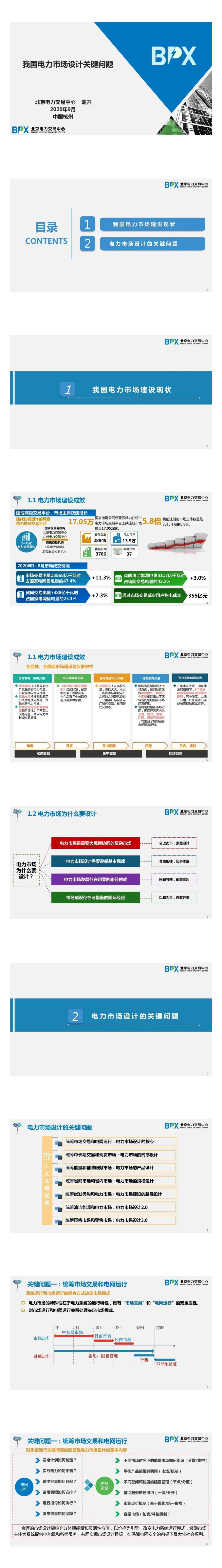PPT｜我國電力市場建設現(xiàn)狀及設計的關鍵問題