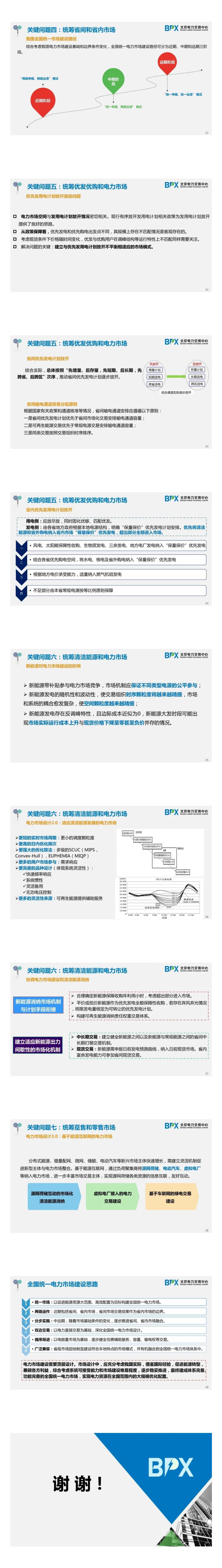 PPT｜我國電力市場建設現(xiàn)狀及設計的關鍵問題