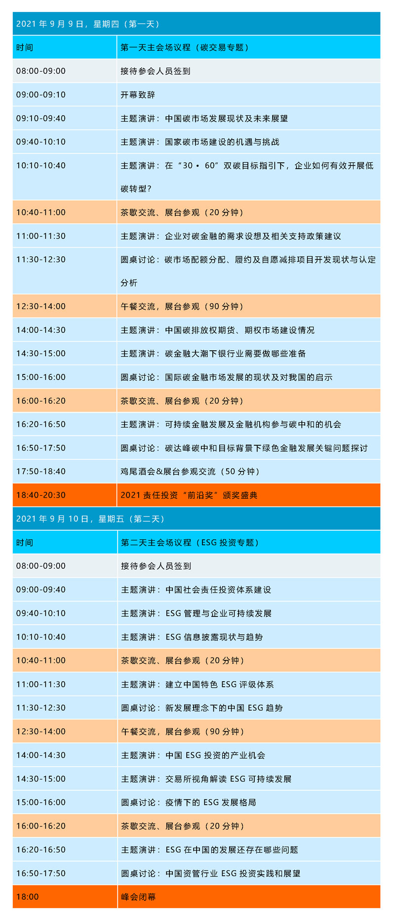 2021中國(guó)碳交易與ESG投資峰會(huì)暨中國(guó)ESG“前沿獎(jiǎng)”頒獎(jiǎng)盛典將于9月在上海啟幕