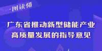 解讀《廣東省推動(dòng)新型儲(chǔ)能產(chǎn)業(yè)高質(zhì)量發(fā)展的指導(dǎo)意見(jiàn)》：完善新型儲(chǔ)能電力市場(chǎng)體系和價(jià)格機(jī)制