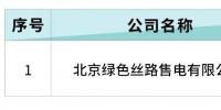 北京電力交易中心受理1家售電公司的業(yè)務范圍變更申請
