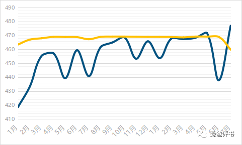 淼爸評(píng)書(shū)作者：淼爸評(píng)書(shū)