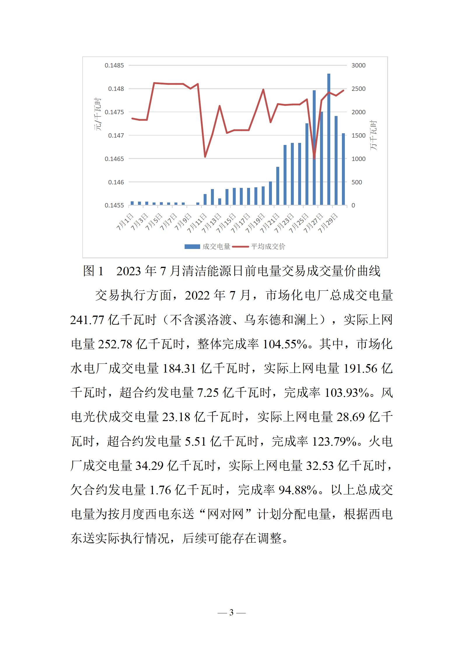 昆明電力交易中心云南電力交易月報