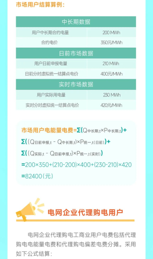 安徽電力交易中心電力現(xiàn)貨市場(chǎng)