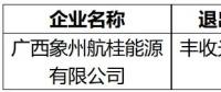 廣西電力交易中心：1家發(fā)電企業(yè)申請退出廣西電力市場