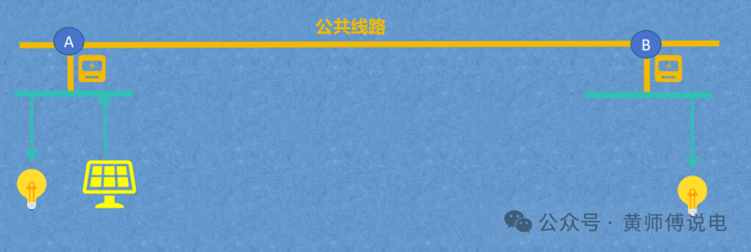 隔墻難售電，表前無(wú)專(zhuān)線(xiàn)