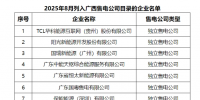 廣西電力交易中心公布2025年8月列入廣西售電公司目錄企業(yè)名單